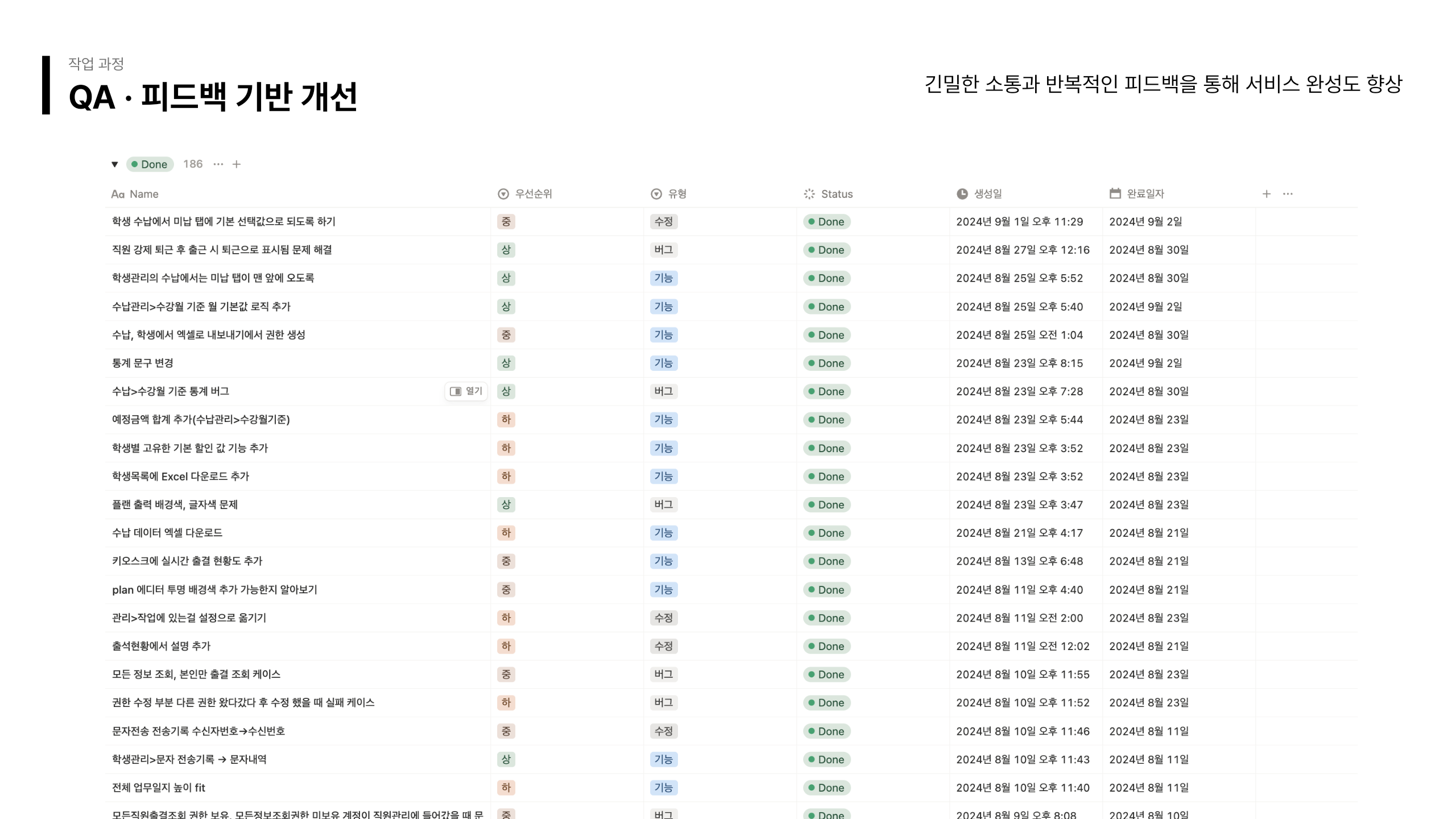 QA 테스트 결과