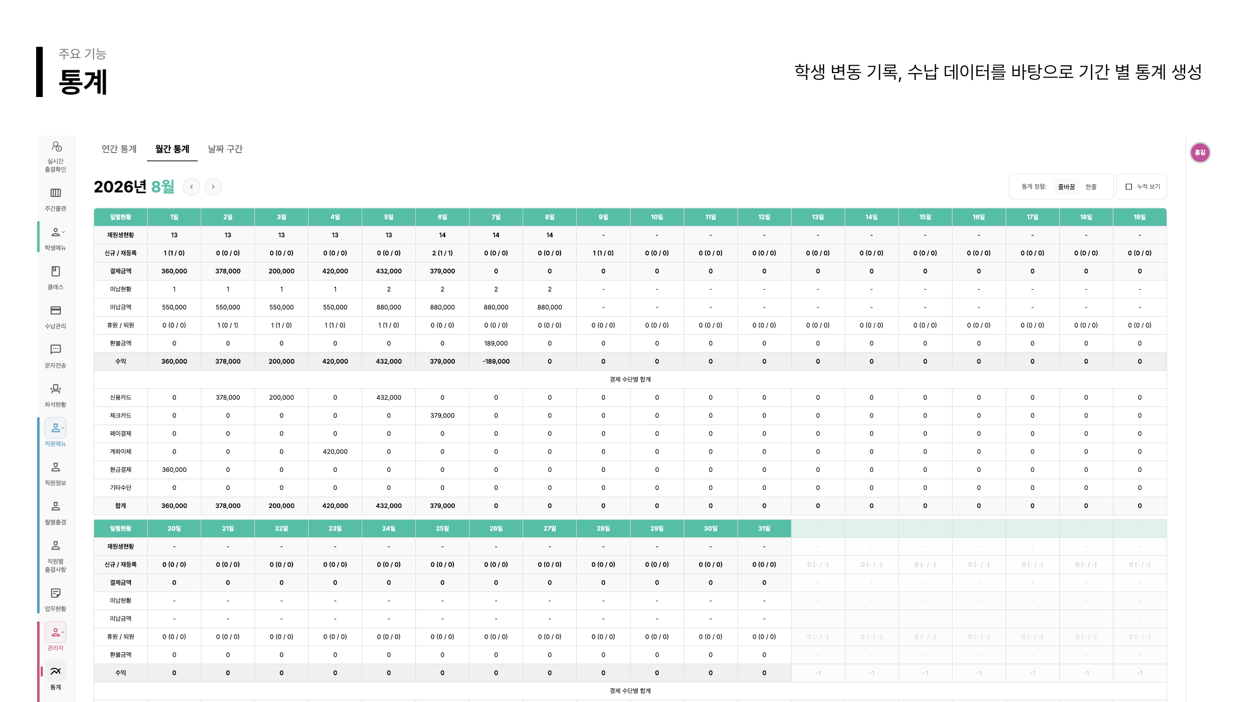 출결 데이터 관리 화면