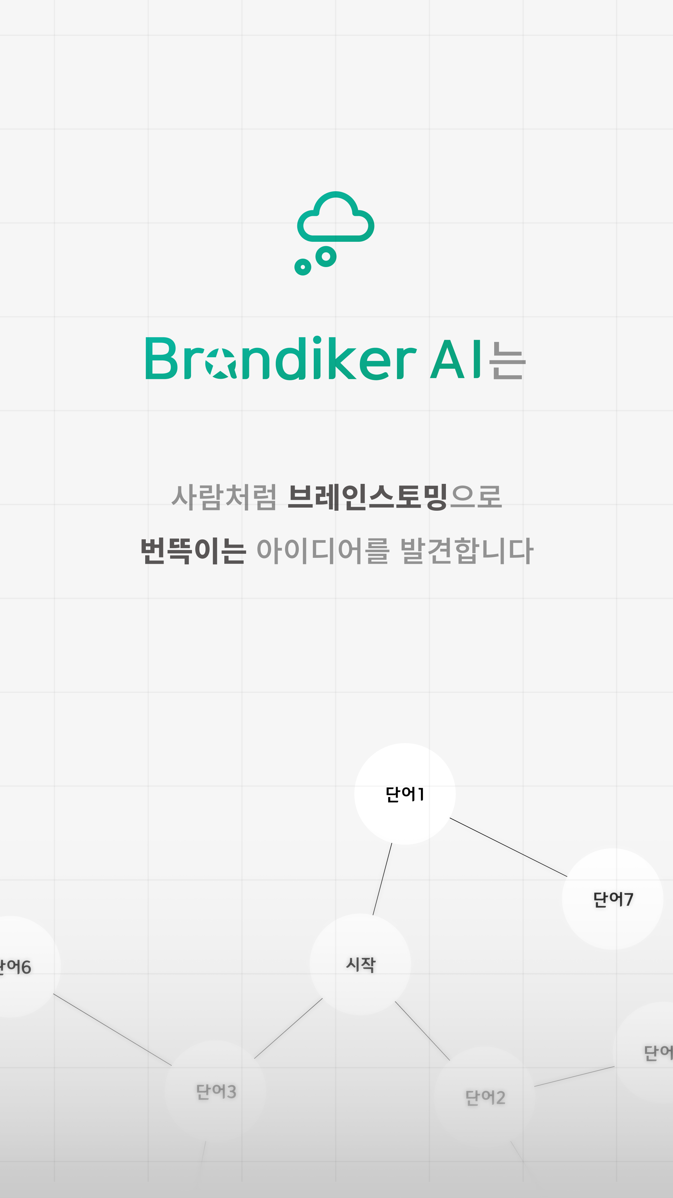 Brandiker