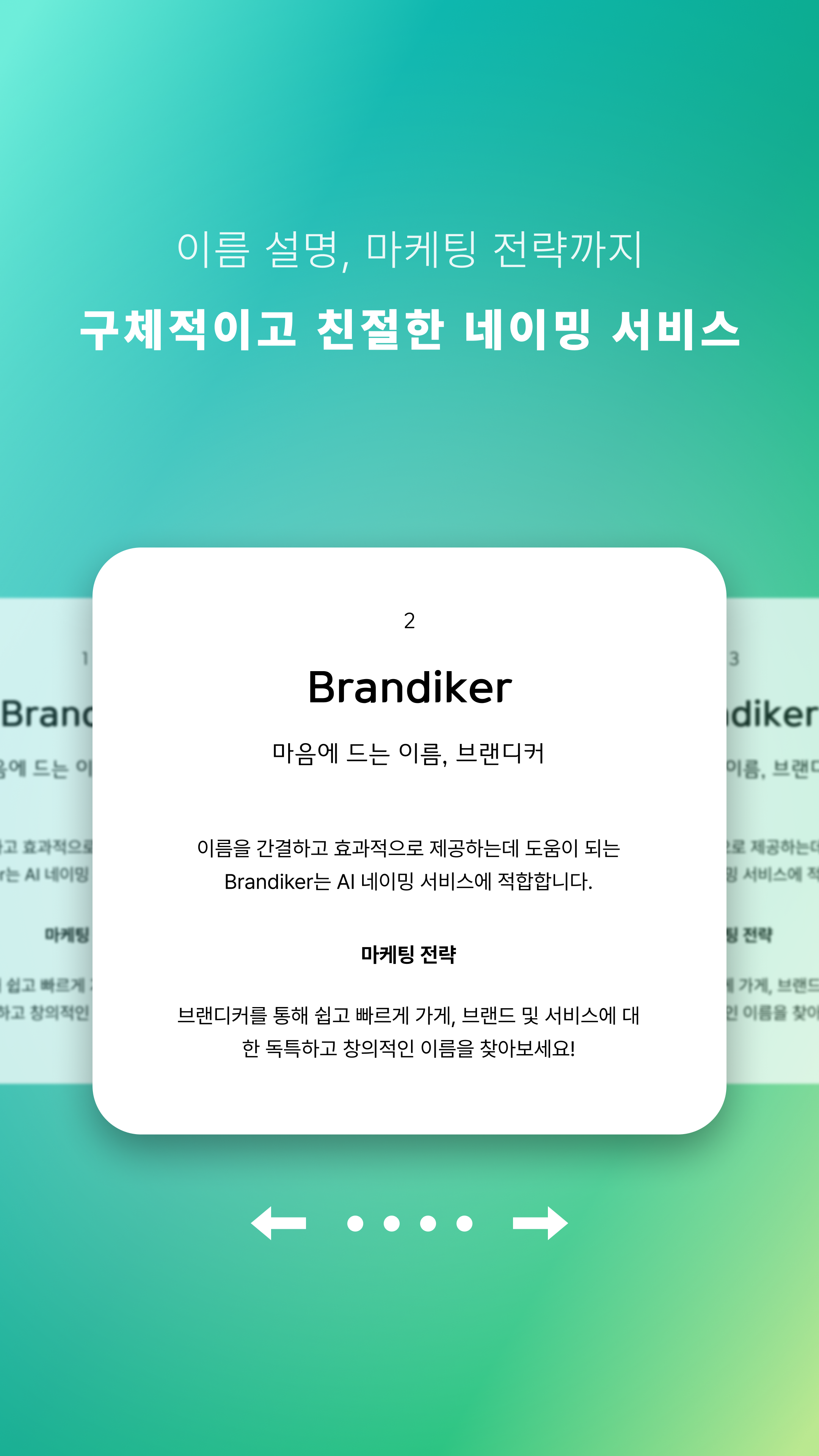 Brandiker